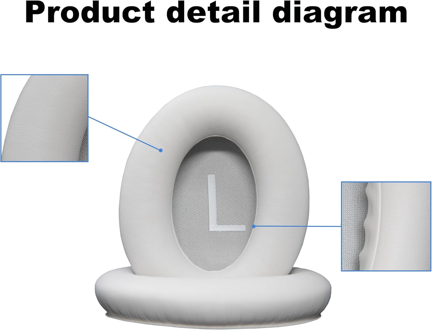 Replacement Ear Pads - Compatible with Bose QuietComfort 45 / SE Headphones, Soft Protein Leather,Premium Noise Cancelling Earpads, Durable & Comfortable Ear Cushions (QC 45-White)