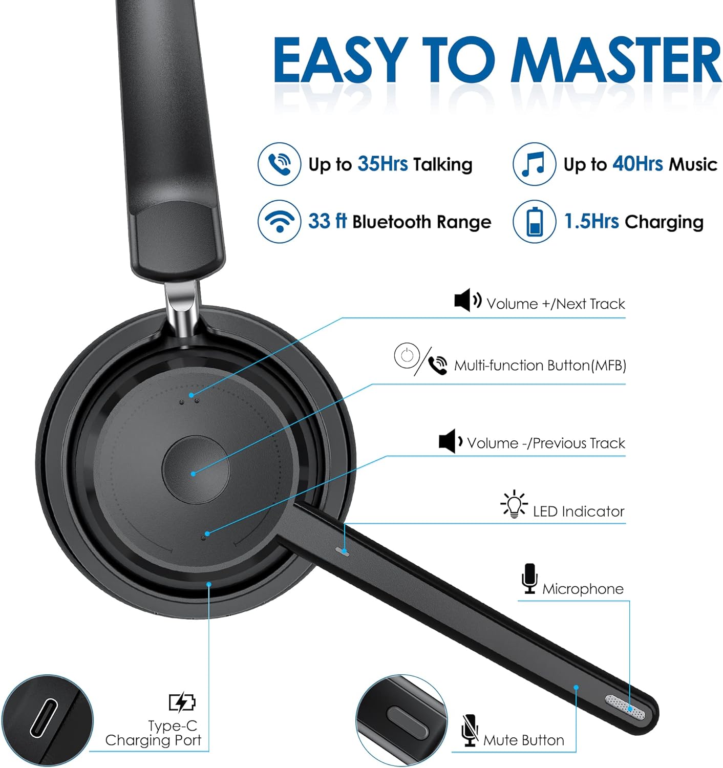 Bluetooth Headset, Wireless Headphone with Microphone for Computer, On Ear Bluetooth with USB Dongle for Office Call Center Skype Zoom Meeting Online Class (Dark Gray)