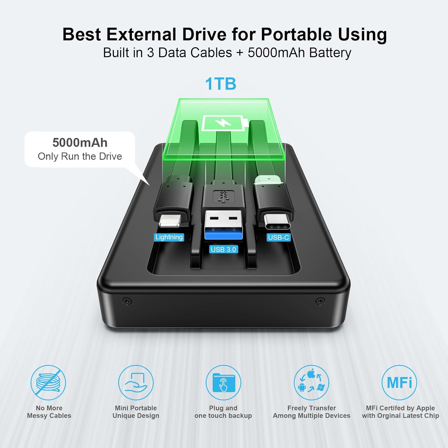 ySky MFi Certified 1TB Portable External Hard Drive for iPhone iPad MacBook Windows Computer USB C Android Phones to Backup,1TB Photo Stick for iPhone