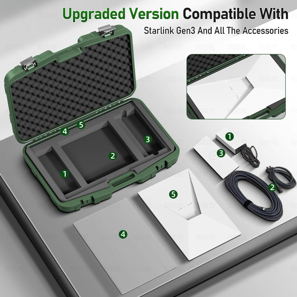 Starlink Gen 3 Standard Hard Carrying Case – Waterproof Travel EVA Storage Box for Dish & Accessories, Adapter & Stand – Rugged Protection for RV & Outdoor Use