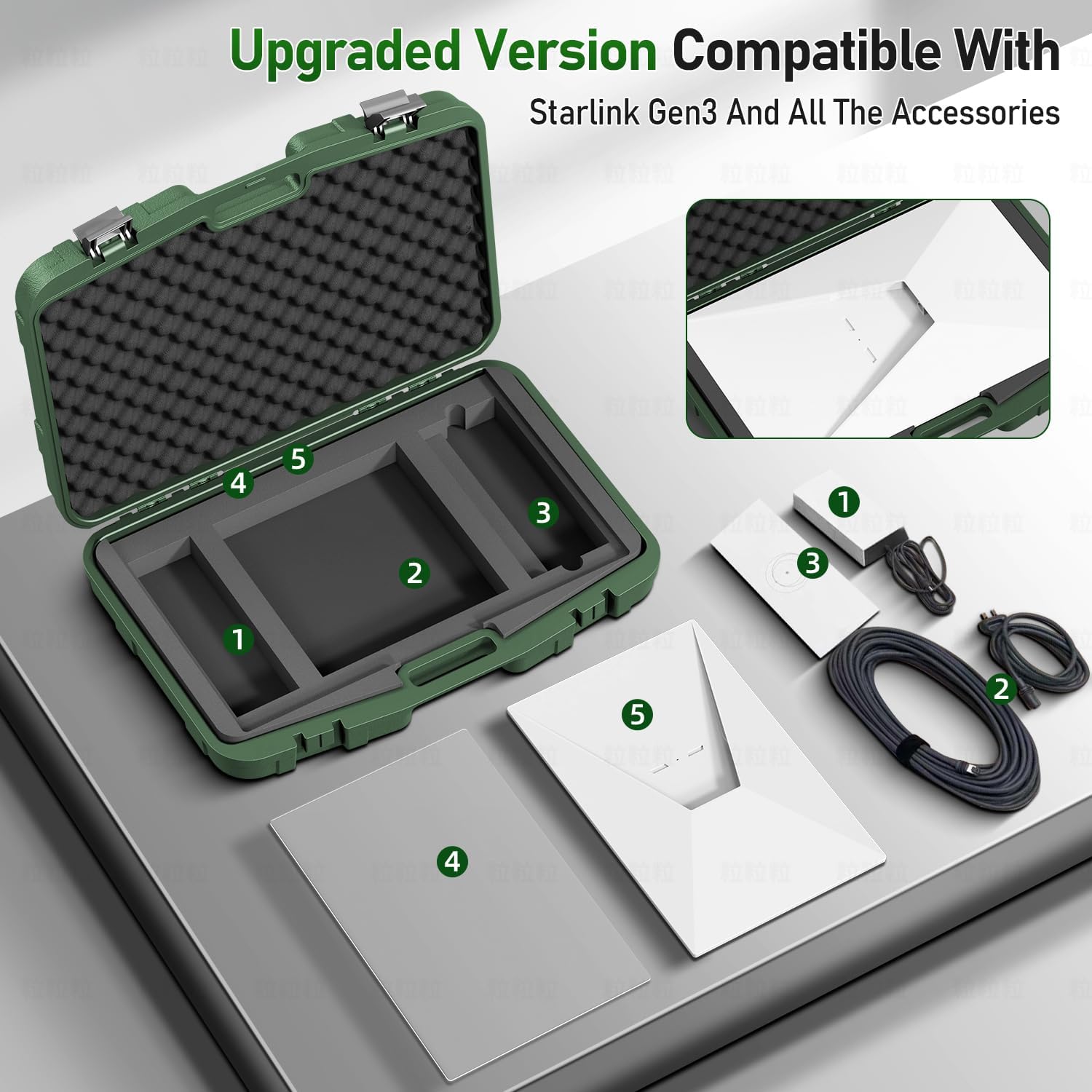 Starlink Gen 3 Standard Hard Carrying Case – Waterproof Travel EVA Storage Box for Dish & Accessories, Adapter & Stand – Rugged Protection for RV & Outdoor Use