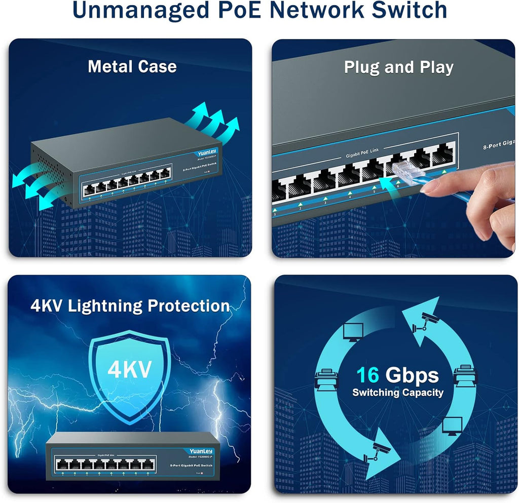 YuanLey 8 Port Gigabit PoE Switch, 8 PoE+ Ports 1000Mbps, 120W 802.3af/at, Metal Fanless Unmanaged Plug and Play