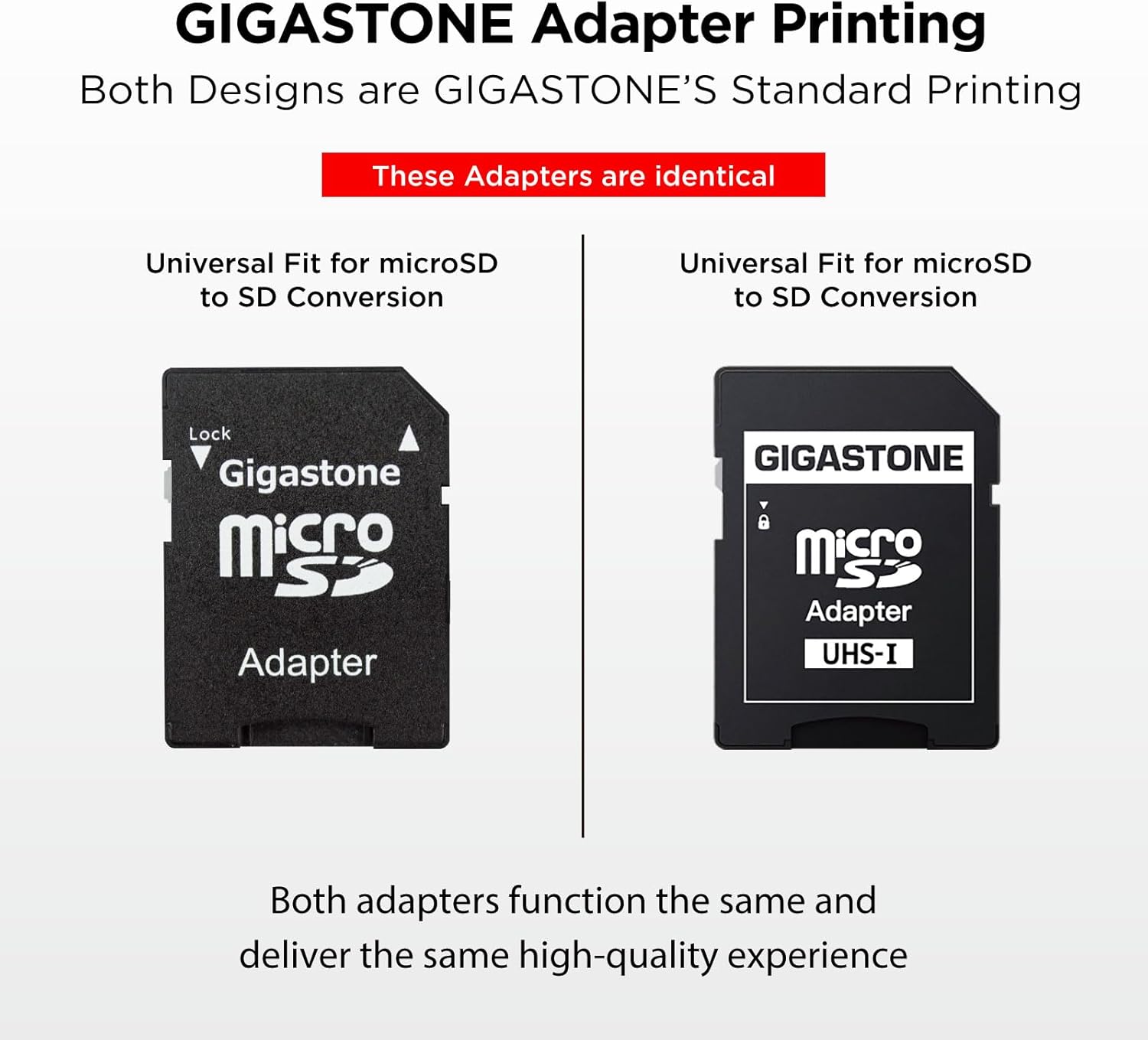 GIGASTONE 16GB 5-Pack Micro SD Card, FHD Video, Surveillance Security Cam Action Camera Drone, 85MB/s Micro SDHC UHS-I U1 Class 10, with Adapters