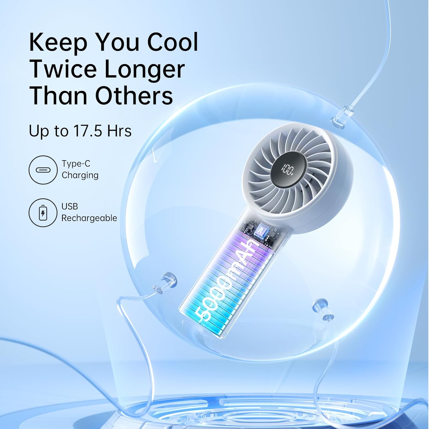 JISULIFE Handheld Portable Fan with Powerful Motor,LED Display,5000mAh Battery,5 Wind Speeds,Lanyard; Summer Essentials USB Rechargeable Hand held Fan for Travel,Beach,Makeup,Concerts-Gery