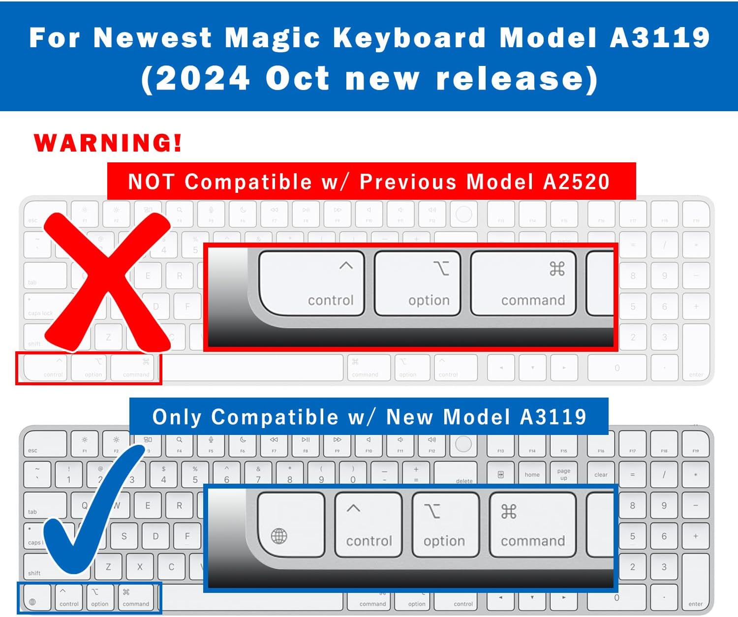 Keyboard Cover for 2024 M4 iMac Magic Keyboard (Model A3119, Touch ID, with Numeric Key) - Ultra Thin, Protective and Clear Keyboard Cover Protector Skin