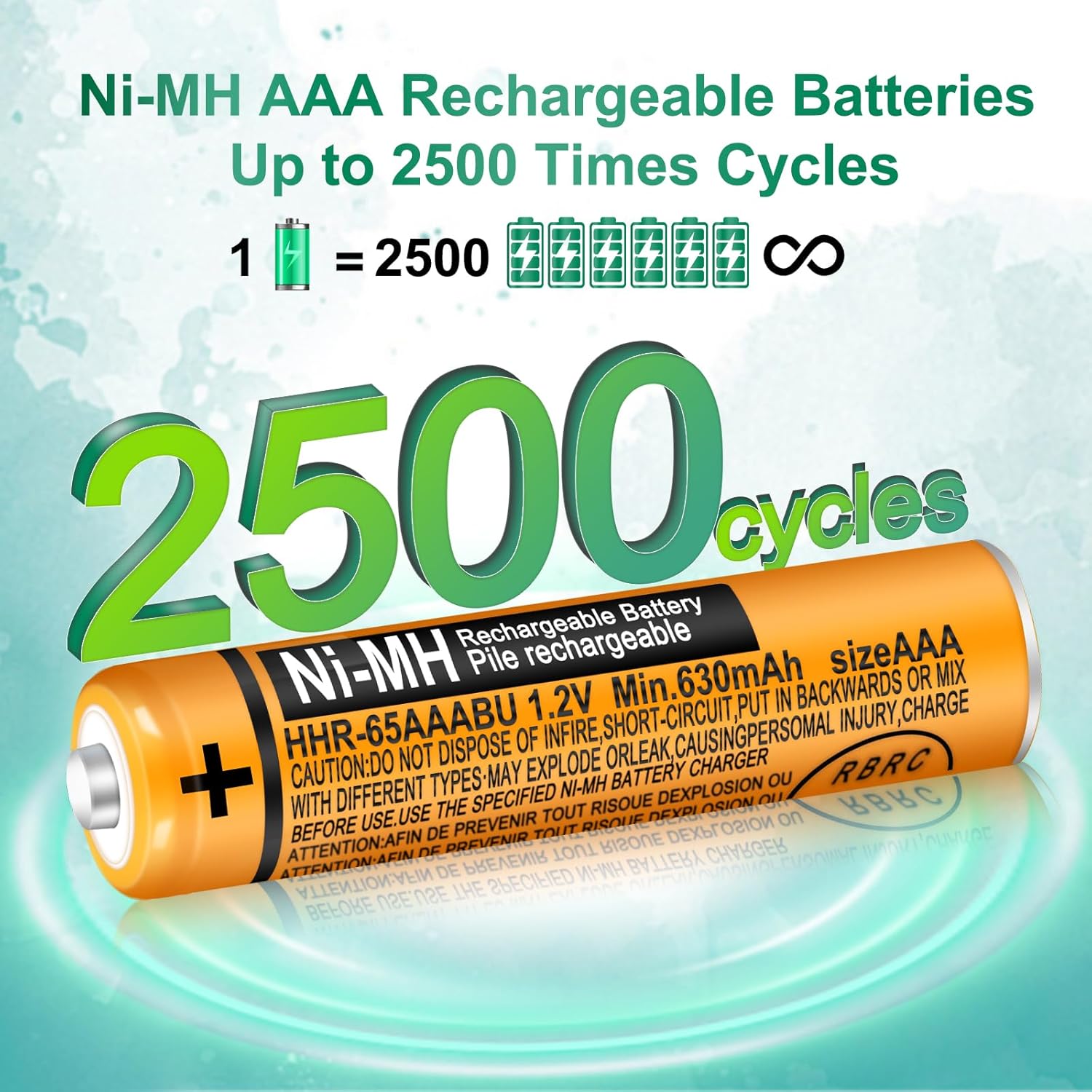 4 Pack HHR-65AAABU NI-MH Rechargeable Battery for Panasonic 1.2V 630mAh AAA Battery for Cordless Phones