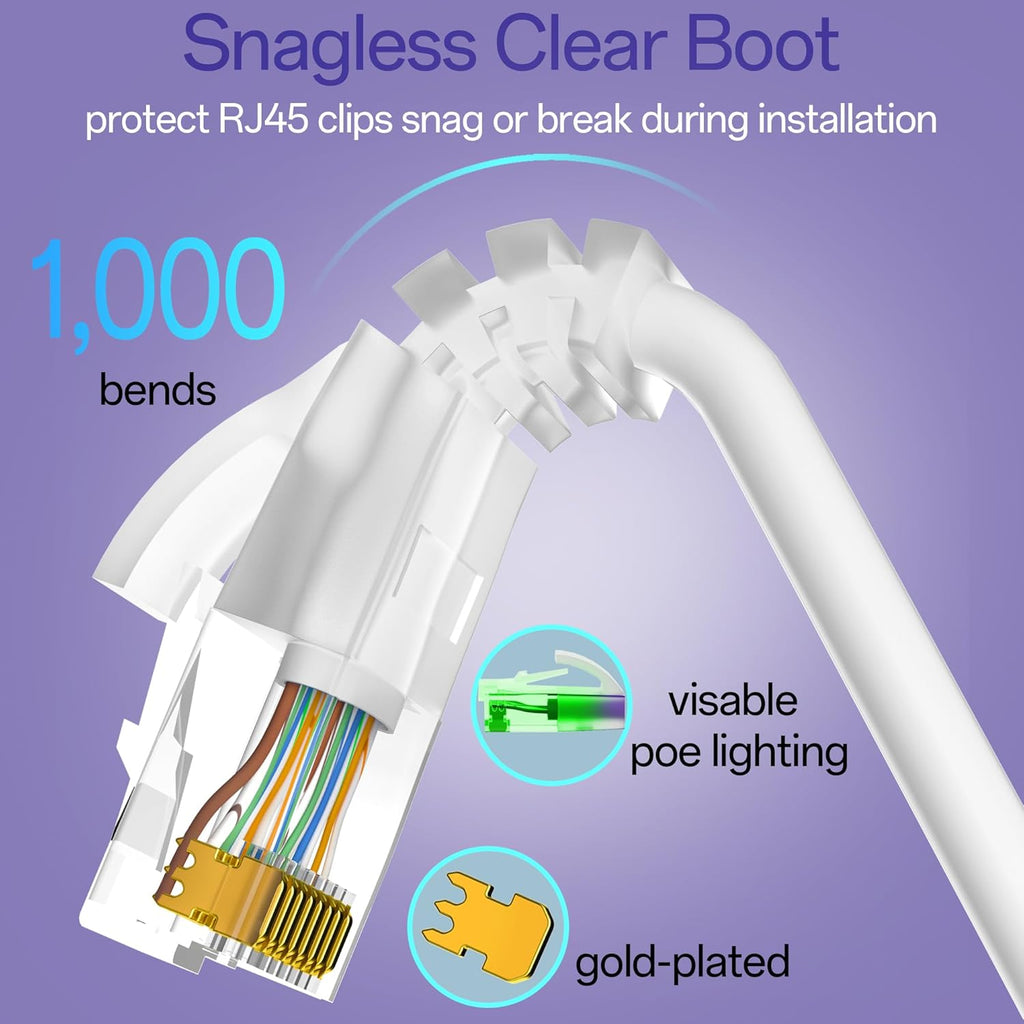 Cat6a Patch Cables 3ft (24 Pack) Slim, Cat6 Ethernet Patch Cable Pure Copper, Flexible Cat 6 Patch Cable 550MHZ 10G, Space-Saving Cat 6A Network Cables for Patch Panel, White