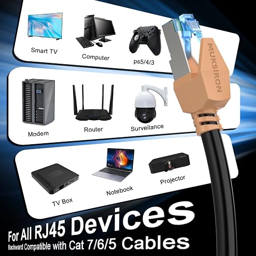 Cat 8 Ethernet Cable 200 ft, 40Gbps High Speed Gaming Network Cable 2000MHz - Image 5