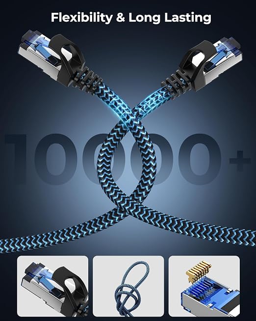 Cat8 Ethernet Cable 10 ft 2 Pack, High Speed 40Gbps 2000MHz, Compatible - Image 4
