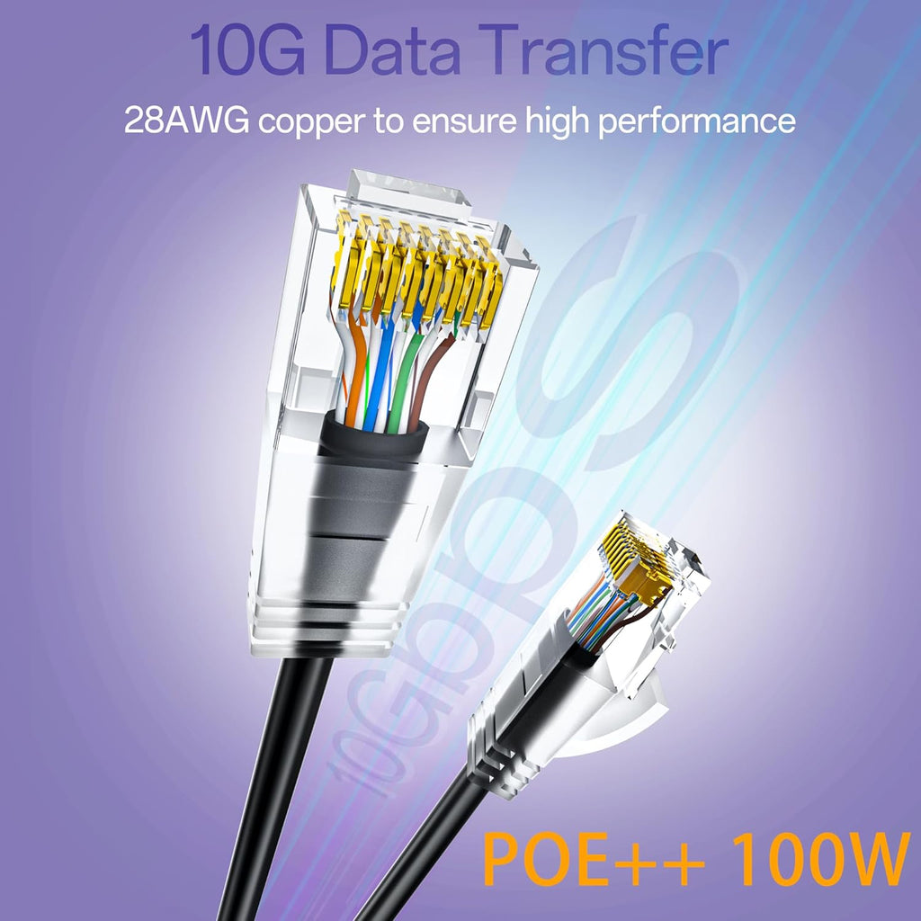 Cat6a Patch Cables 20ft (10 Pack) Slim, Cat6 Ethernet Patch Cable Pure Copper, Flexible Cat 6 Patch Cable 550MHZ 10G, Space-Saving Cat 6A Network Cables for Patch Panel, Black