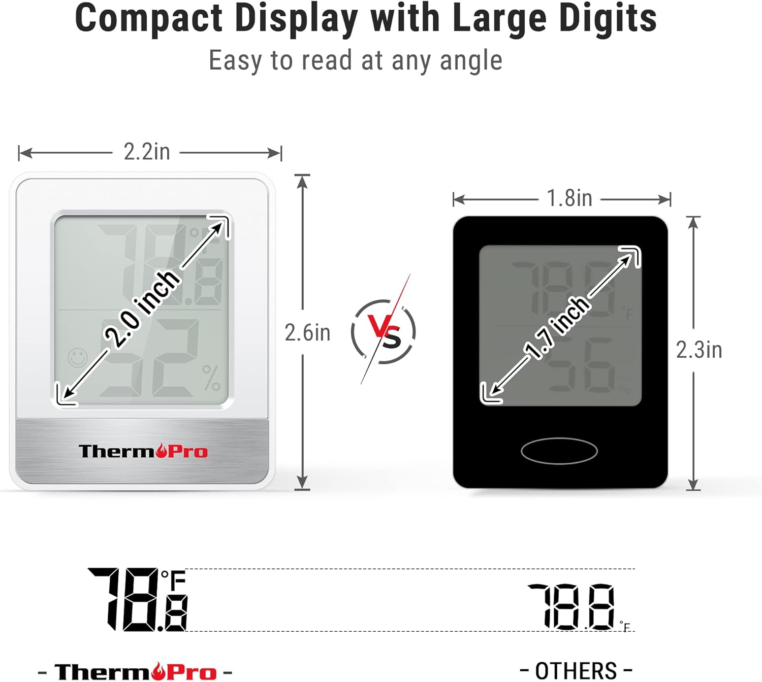 ThermoPro TP49 2 Pieces Digital Hygrometer Indoor Thermometer Humidity Meter Mini Hygrometer Thermometer with Temperature and Humidity Monitor Room Thermometer