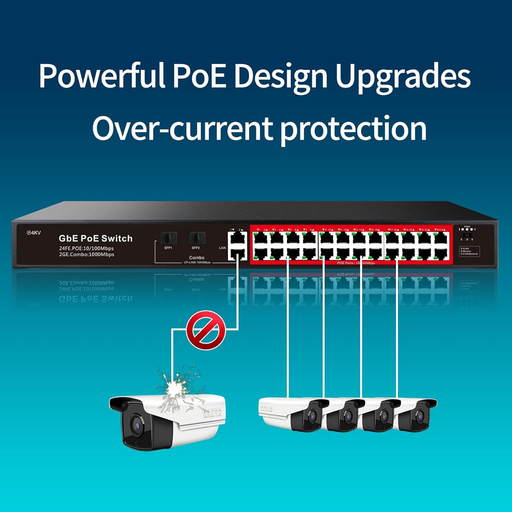 STEAMEMO 28 Port PoE Switch, 24 PoE+ Port@ 360W, 2 Gigabit Uplink, 2*1G SFP, 802.3af/at, Metal Casing 19-inch Rackmount, Overload Protection w/ Port, Unmanaged Plug and Play