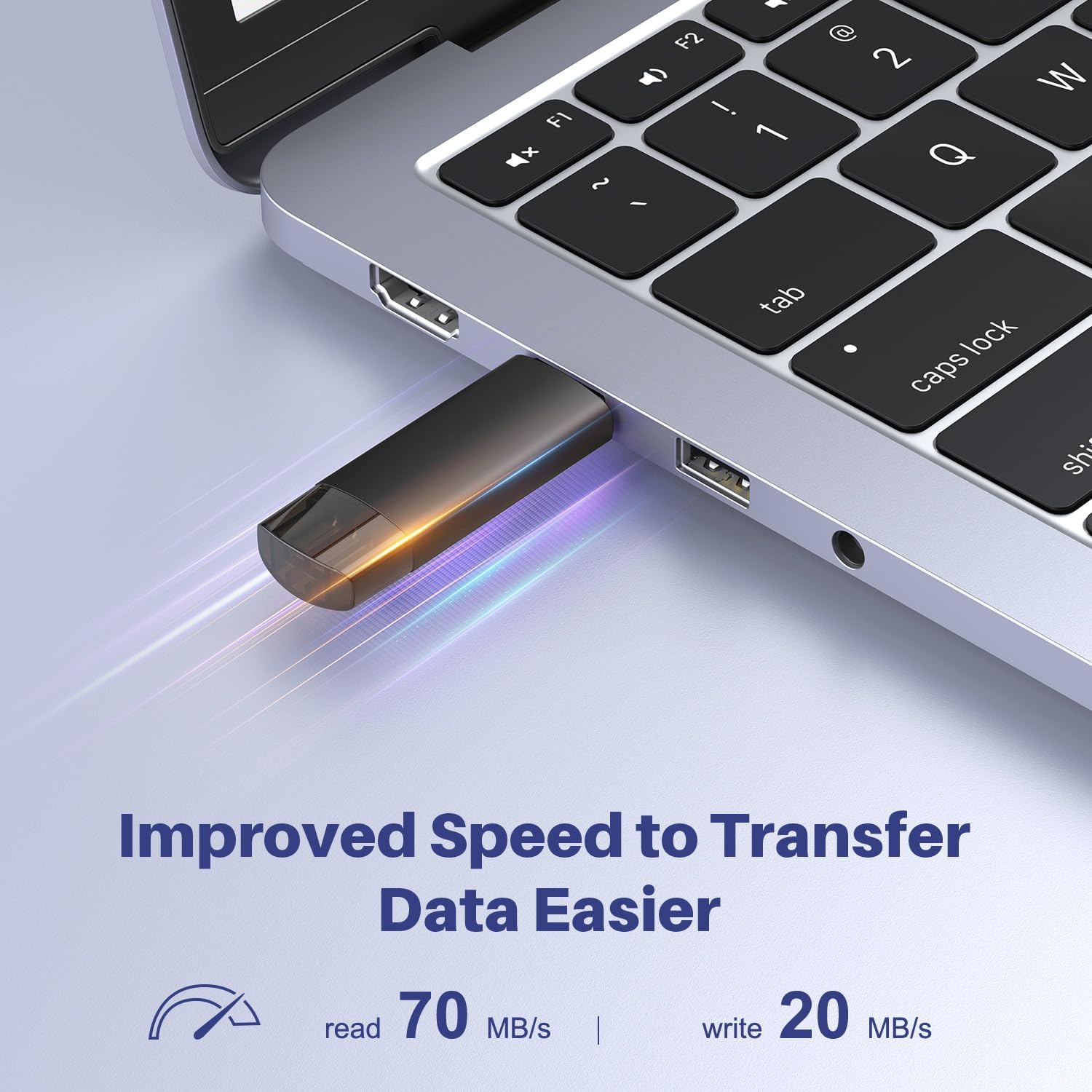 64GB USB C Flash Drive Dual USB 3.0 Flash Drive Type C + USB A Portable Type-C Flash Drive 2-in-1 USB-C Thumb Drive for Smartphone Tablet Computer Mac iPhone 16 (2packs)