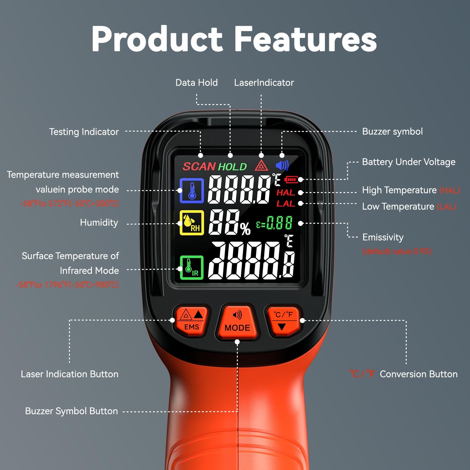 Infrared Temperature Gun -58°F to 1796°F, Dual-Mode Thermometer Gun with K-Type Thermocouple(-58°F to 572°F), Laser Temp Guns for Reptiles, Cooking, Griddle, Oven, 16:1 Home Handheld Thermometer