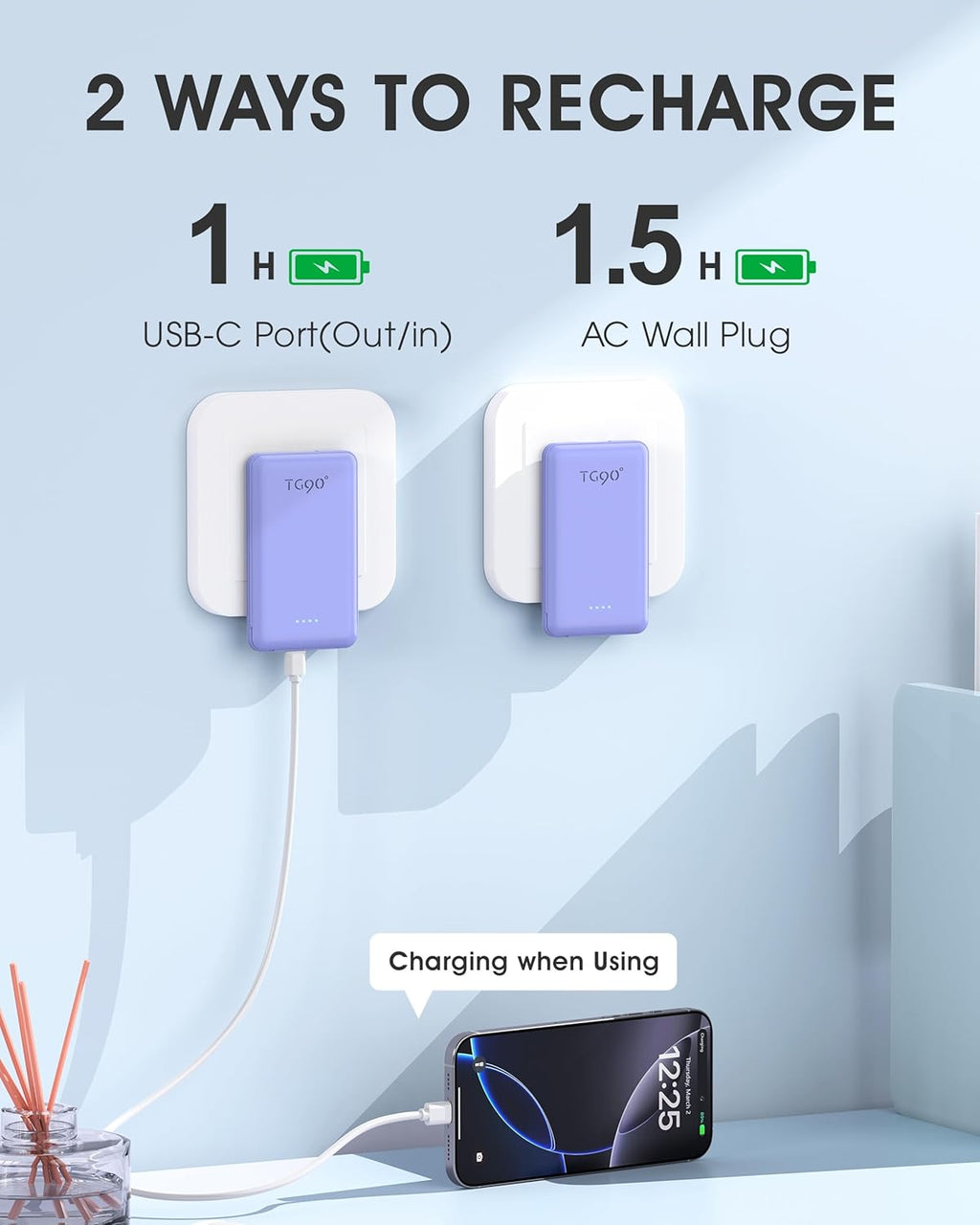 TG90° 2 Pack External Battery Pack 5000mAh Portable Charger, USB C Power Bank with Built-in Foldable AC Wall Plug and Cables, Mini Battery Charger Compatible with iPhone, Samsung, Google etc