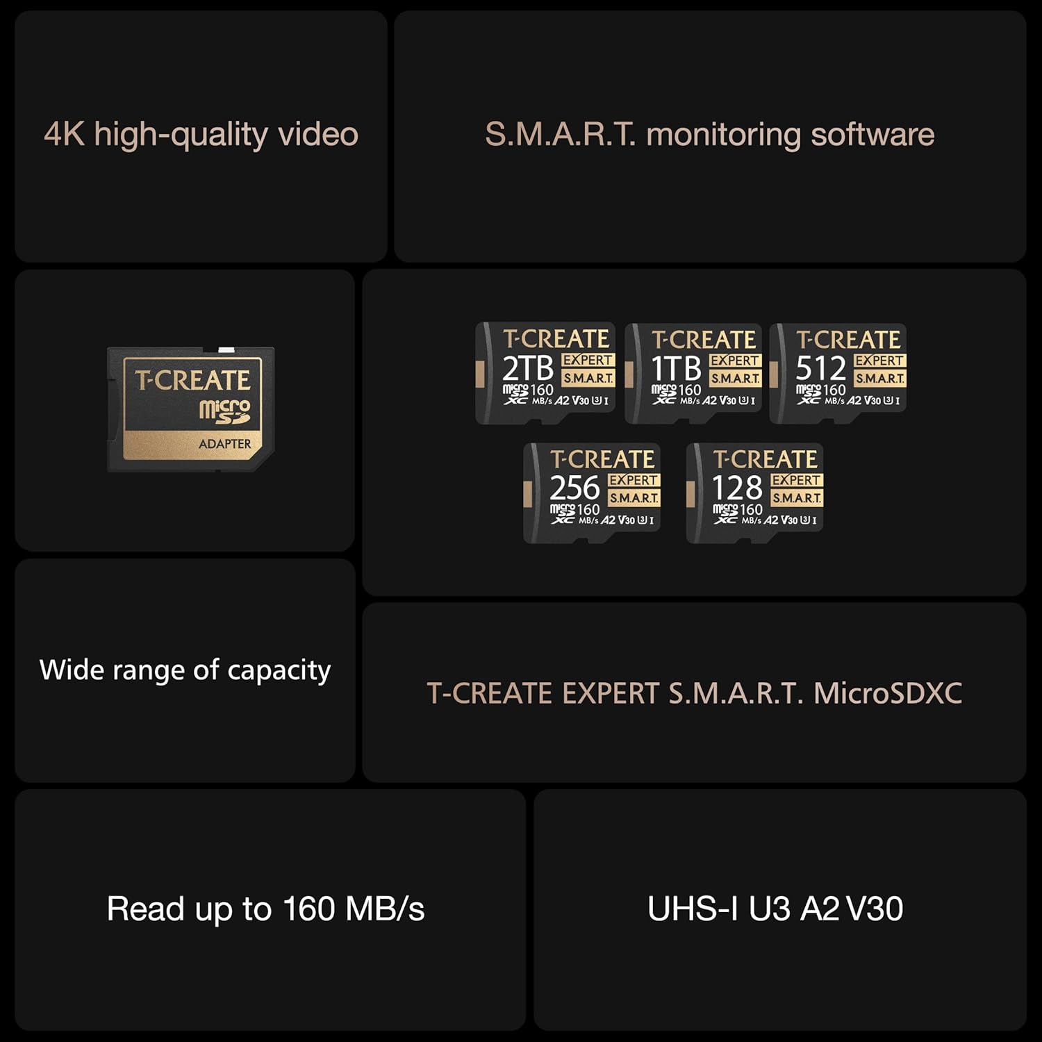TEAMGROUP T-Create Smart A2 2TB Micro SDXC U3 V30 4K R/W Speed up to 160/150 MB/s High Speed Flash Memory Card for Creators, Compatible with GoPro, Insta360 TTCS2TIA2V3003
