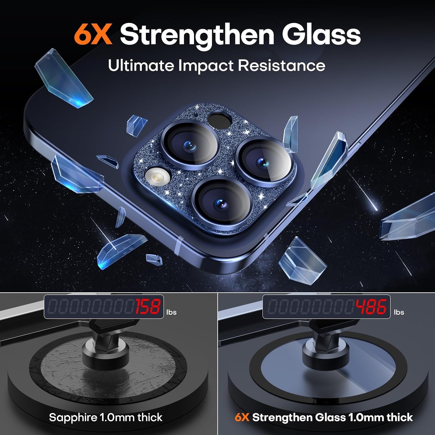 Camera Lens Protector for iPhone 16 Pro Max/16 Pro/15 Pro Max/15 Pro/14 Pro Max/14 Pro, Aluminum Alloy Sapphire Glass Camera Screen Cover, Case Friendly- Glitter Blue