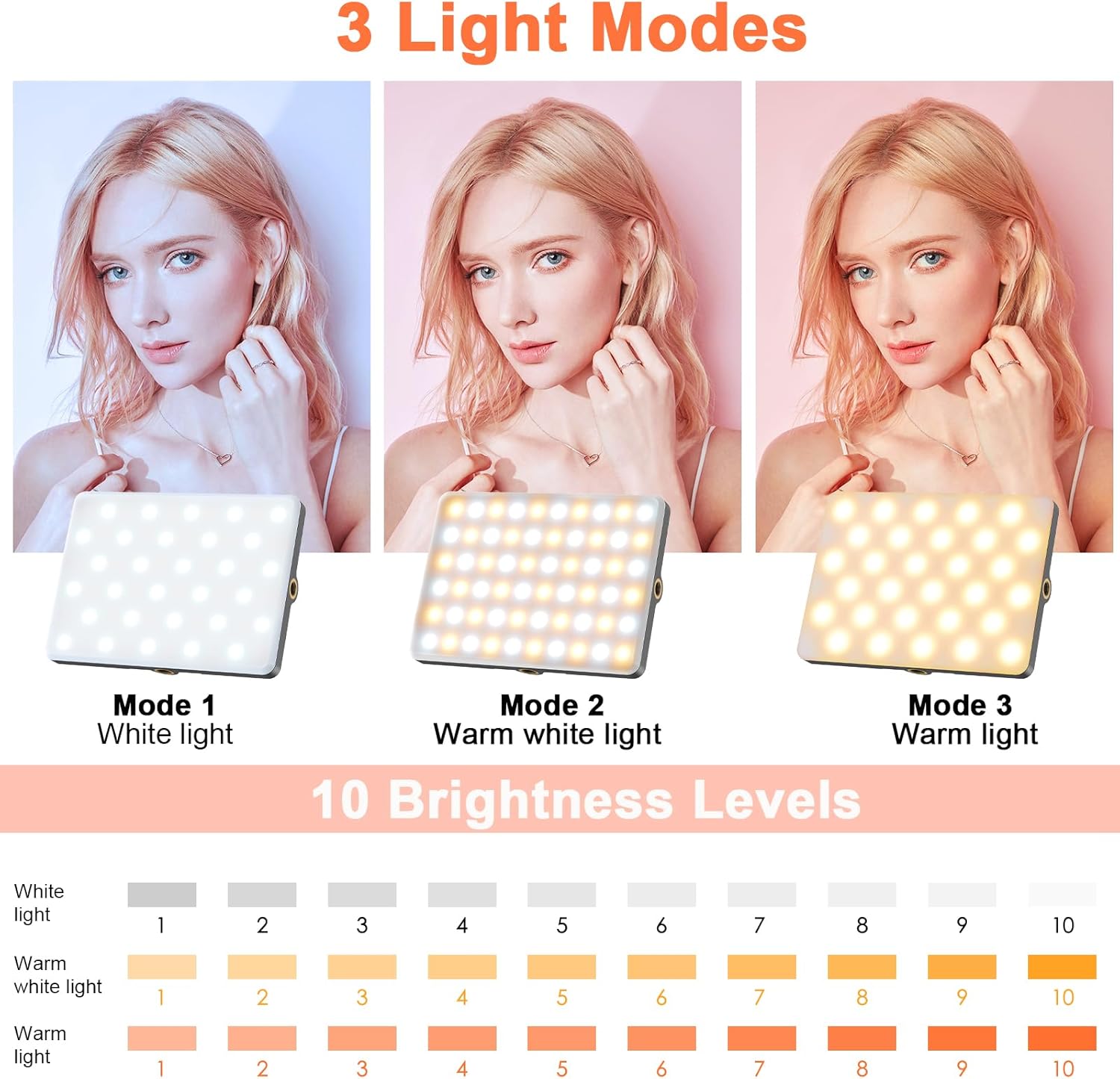 TONEOF Portable Selfie Light,Rechargable 60 LED PhoneLight with Clip & Double 1/4" Screw Hole,2500k-9000K Dimmable for iPhone,Android,Laptop,Tablet,Selfie/Video Conference