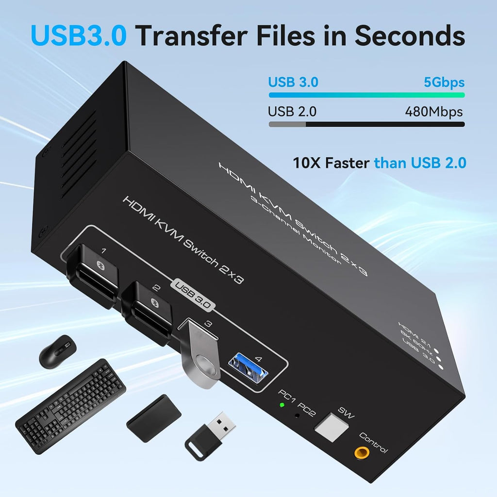 8K 60Hz HDMI KVM Switch 3 Monitors 2 Computers 4K 120Hz USB 3.0 KVM Switches Triple Monitor 2 Ports Share 1 Set of Keyboard Mouse Printer Scanner Between Two PC with Wired Controller