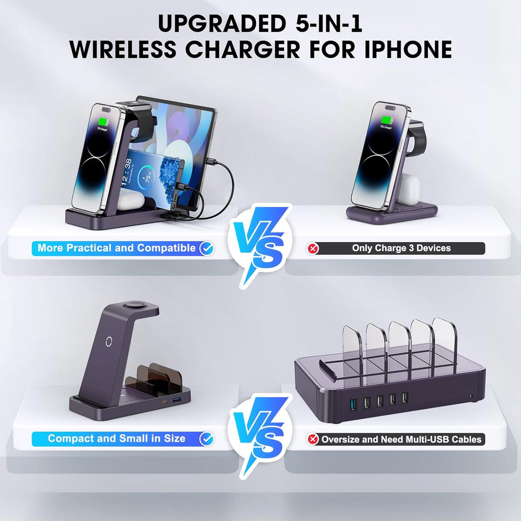 Wireless Charger for iPhone - 5 in 1 Charging Station for Multiple Devices Apple: Fast Wireless Charging Stand Dock for iPhone 16e 16 15 14 13 12 Pro Max Apple Watch Airpods (Purple)