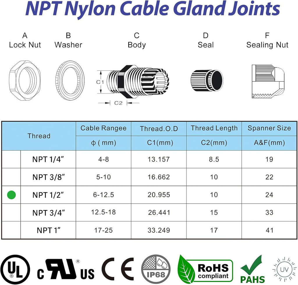 50 PCS 1/2"(6-12.5mm) NPT Nylon Cable Gland Joints with Gaskets, IP68 Adjustable Lock Nut Strain Relief Cord Grip Waterproof Cable Glands - UL Listed and RoHS Compliant