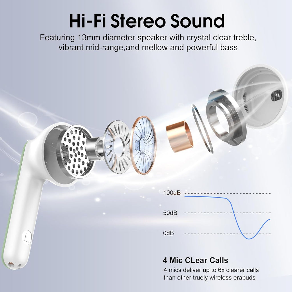 Wireless Earbuds, Bluetooth 5.4 Headphones with 3D Bass Stereo, 40H Ultralight in-Ear Buds, Bluetooth Earbuds with 4 ENC Noise Cancelling Mic, USB-C, IP7 Waterproof Earphones for Android iOS, Green