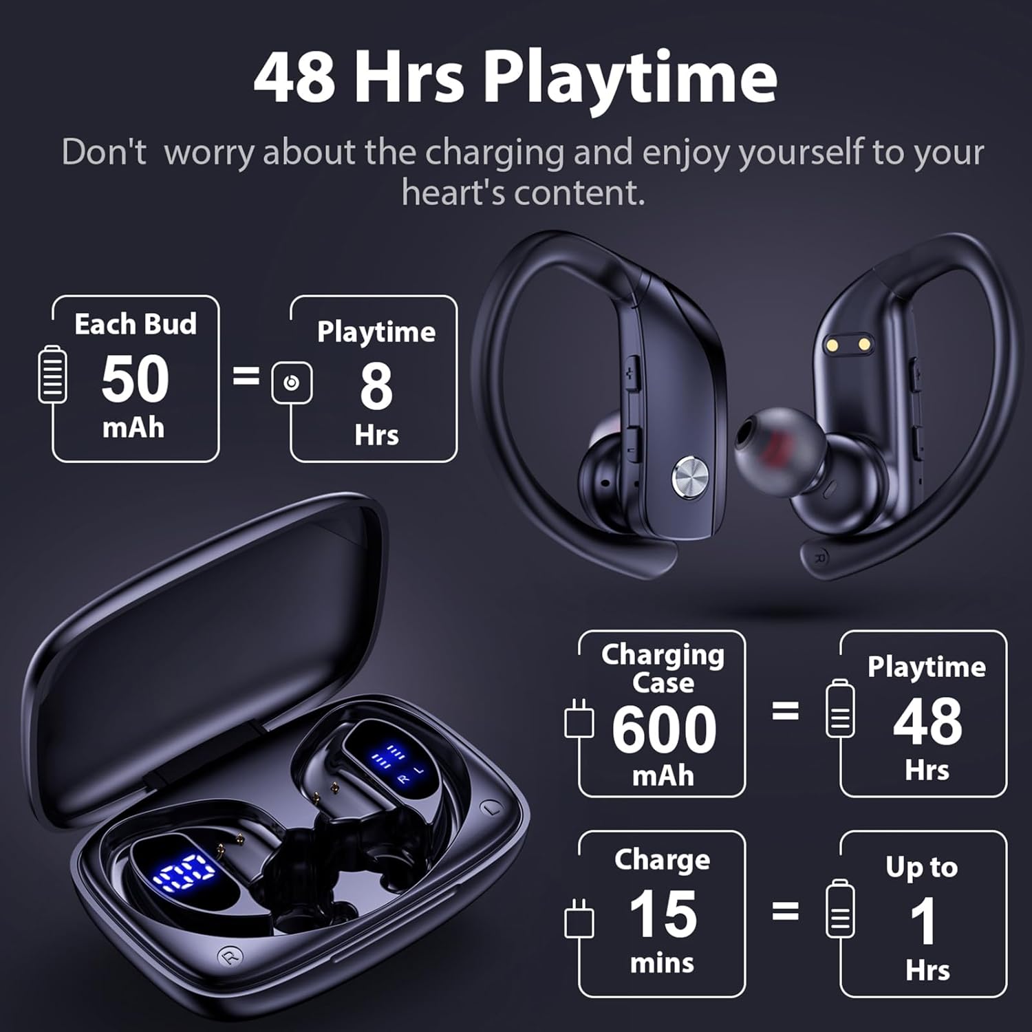bmanl Wireless Earbuds Bluetooth Headphones 48hrs Play Back Sport Earphones with LED Display Over-Ear Buds with Earhooks Built-in Mic Headset for Workout Black