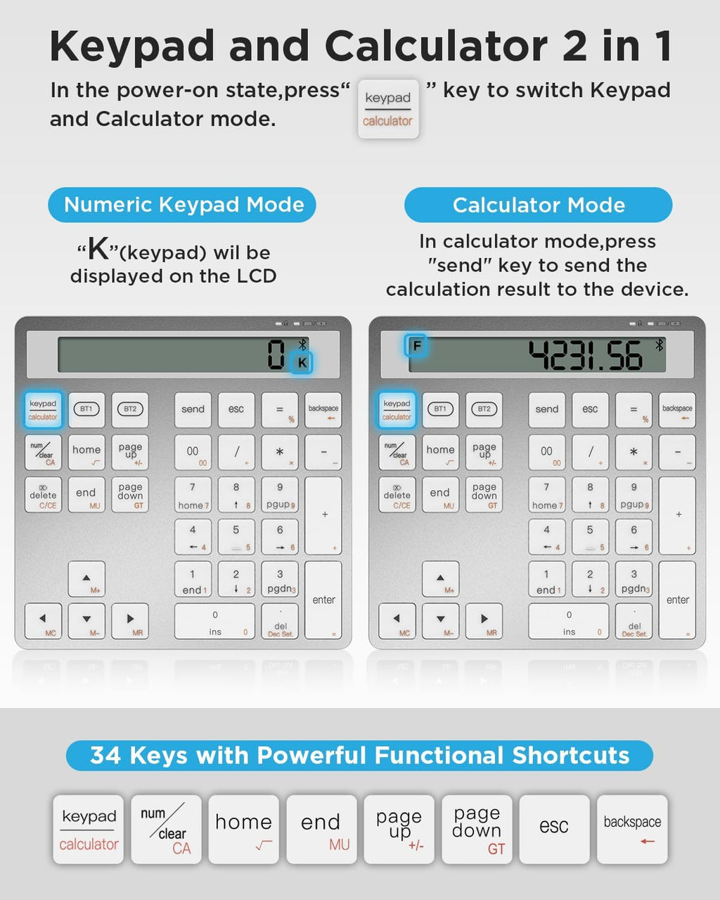 Rechargeable Wireless Number Pad for Laptop, 34 Keys Numeric Keypad with Dual Bluetooth & Display, 2-in-1 Numpad and Calculator, Slim Portable Number Pad Keyboard for Windows, Mac, PC, Tablet