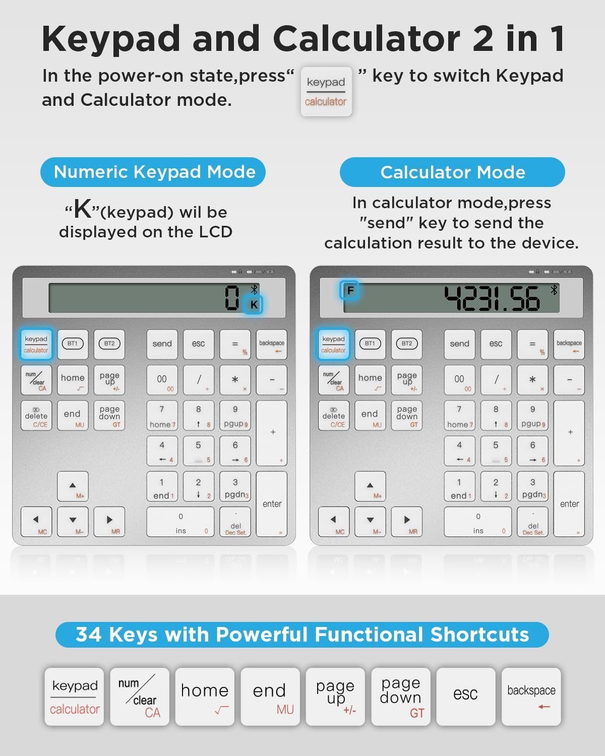 Rechargeable Wireless Number Pad for Laptop, 34 Keys Numeric Keypad with Dual Bluetooth & Display, 2-in-1 Numpad and Calculator, Slim Portable Number Pad Keyboard for Windows, Mac, PC, Tablet