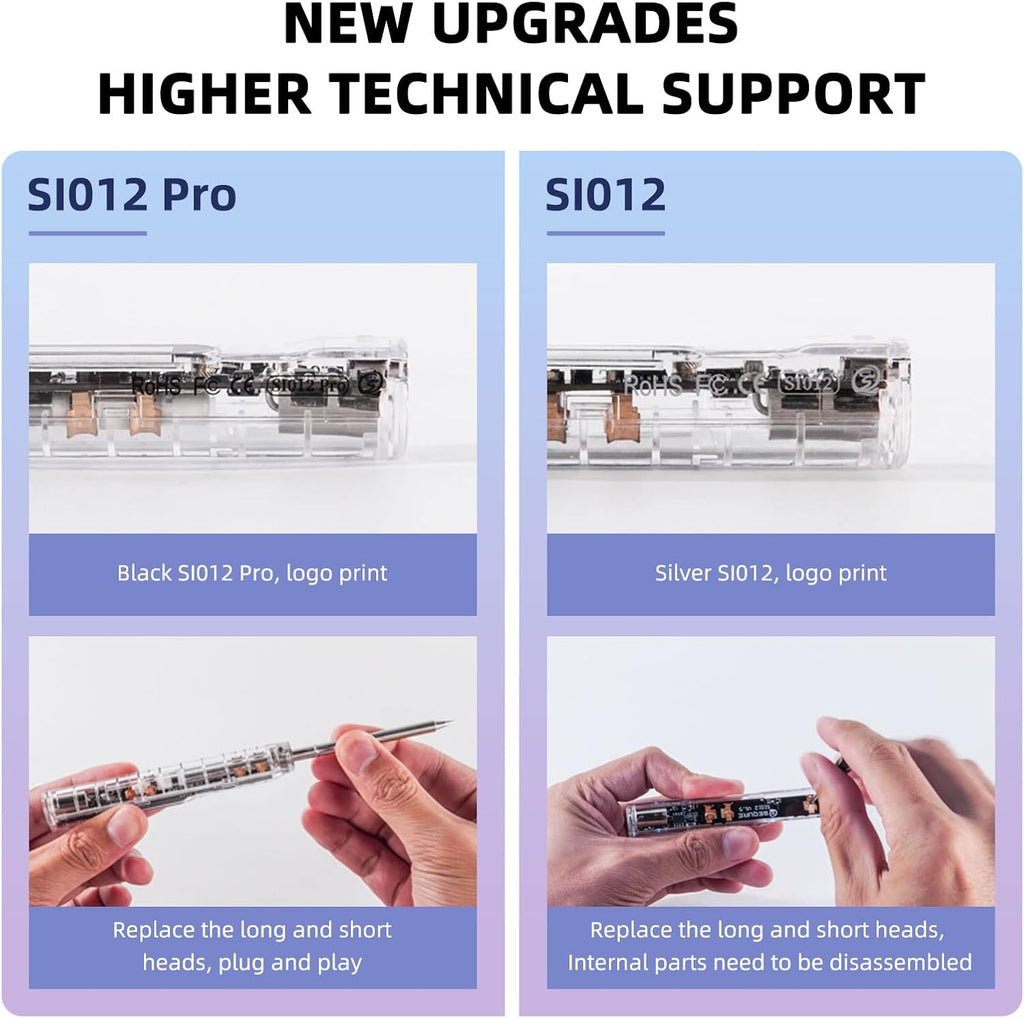 68W Electric Soldering Iron, SEQURE SI012 Pro Portable Solder Iron, OLED Screen Digital Soldering Tools, Auto Start Heating, 19V Power Adapter, PD/QC Charging, 2 Soldering Tips-T12 B2 & TS BC2
