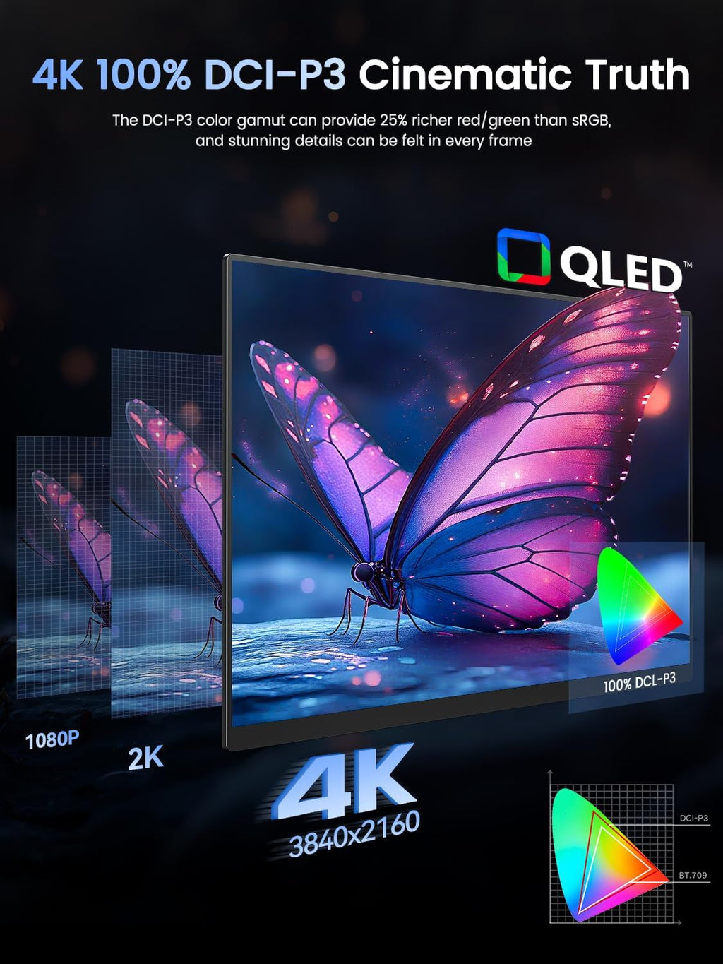 UPERFECT Portable Monitor 4K 120HZ QLED 17.3" | 0.1ms Gaming Monitor, 500 Nits | 3840 * 2160 UHD |100% DCI-P3 | USB-C & HDMI | VESA & Kickstand | Travel Screen for Laptop, Computer, Game Consoles