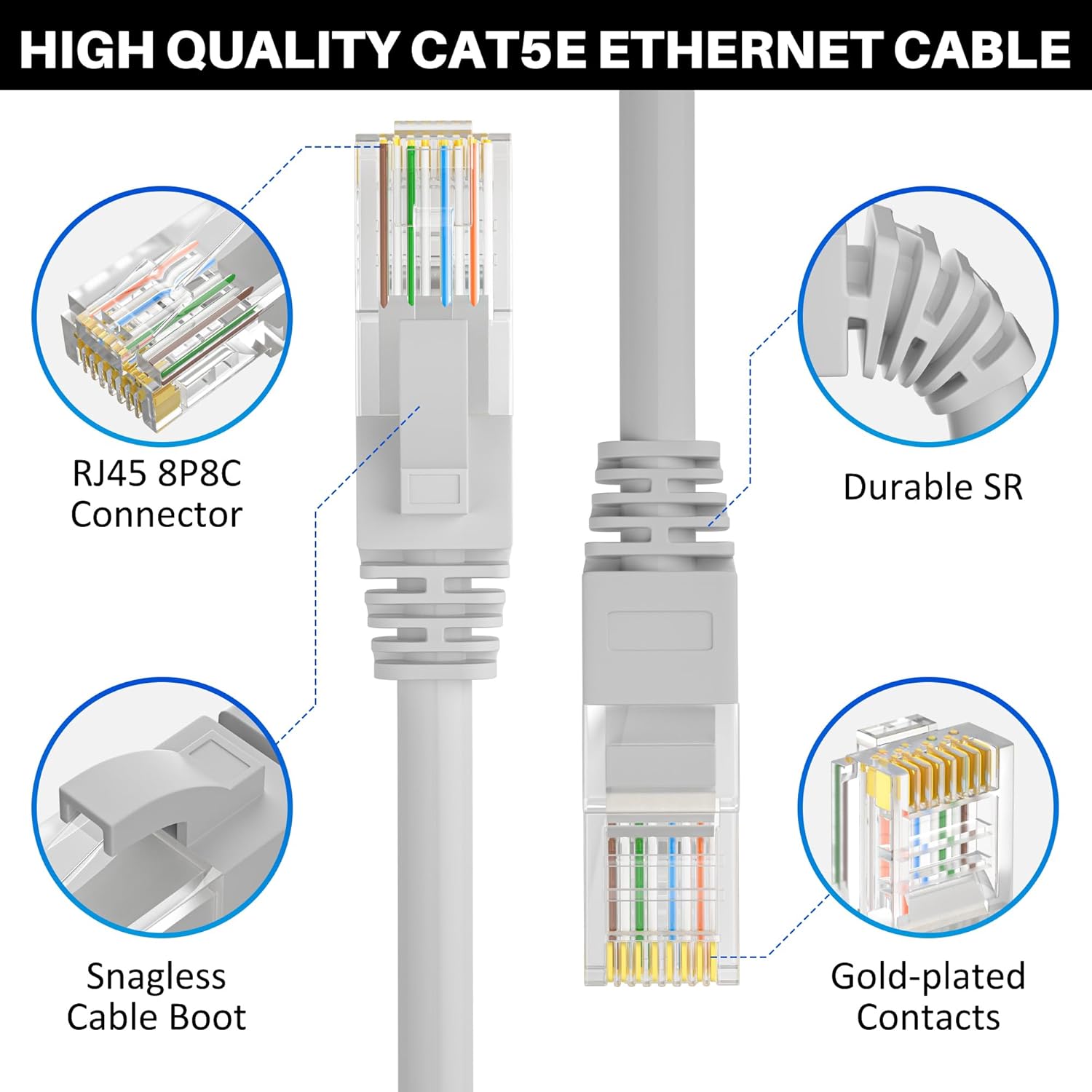 Cat5e Ethernet Cable 50 FT, Long Cat 5e Internet Cable, Grey Snagless Patch Cord, Flexible, Network, LAN, PoE, Standard RJ45 Connector for PC, Server, Router, Modem, TV, PS5 - with 15 Cable Ties