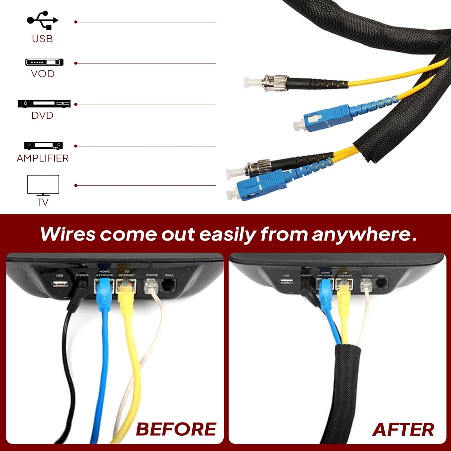 Black Braided Cable Management Sleeves Wire Loom Tubing Cord Protector Self-Wrapping (3/8"-12Feet)