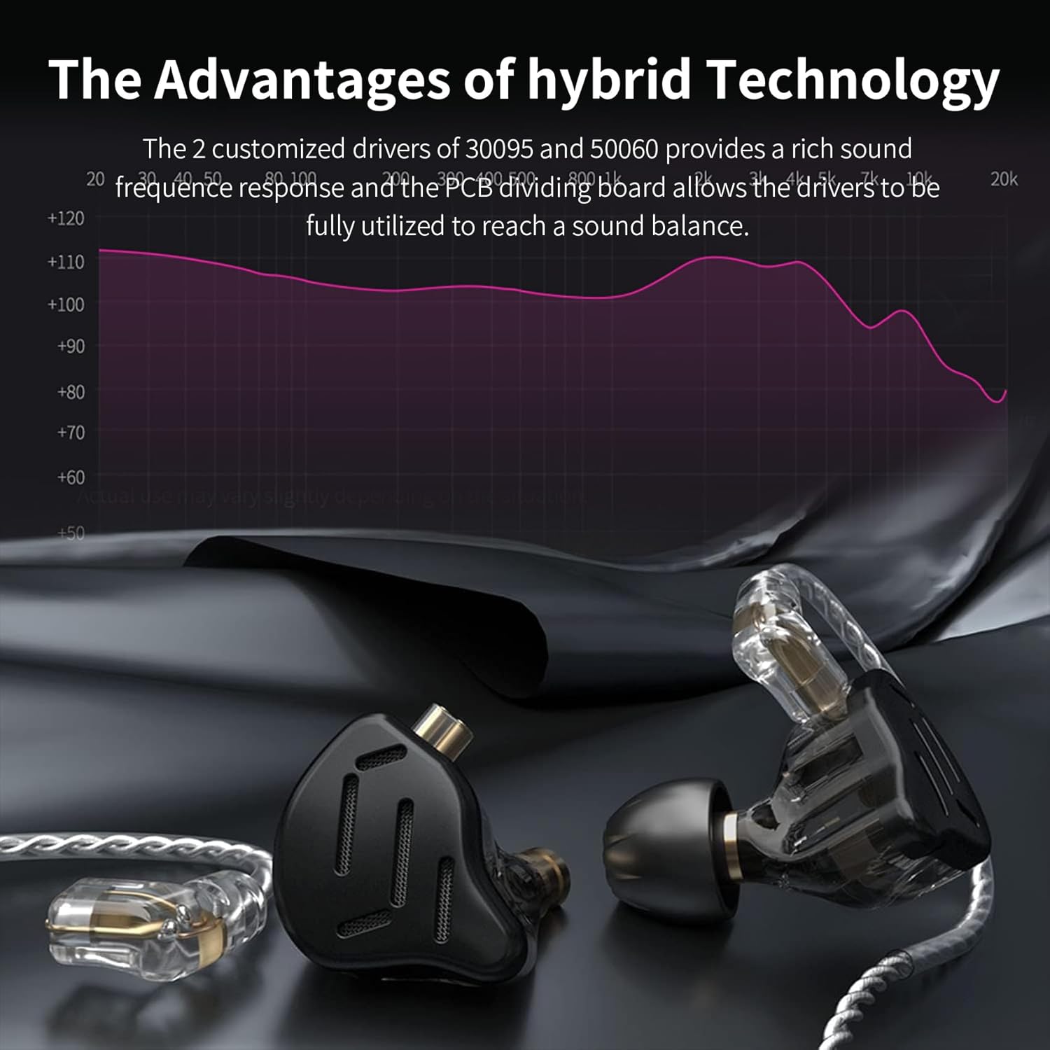 KZ ZS10 Pro in Ear Monitor, 4BA 1DD KZ Wired Headphone Multi Driver in Ear Earphone, IEM Headphones on Stage HiFi Monitor for Singer Guitarist Drummer (Matte Black with Mic)