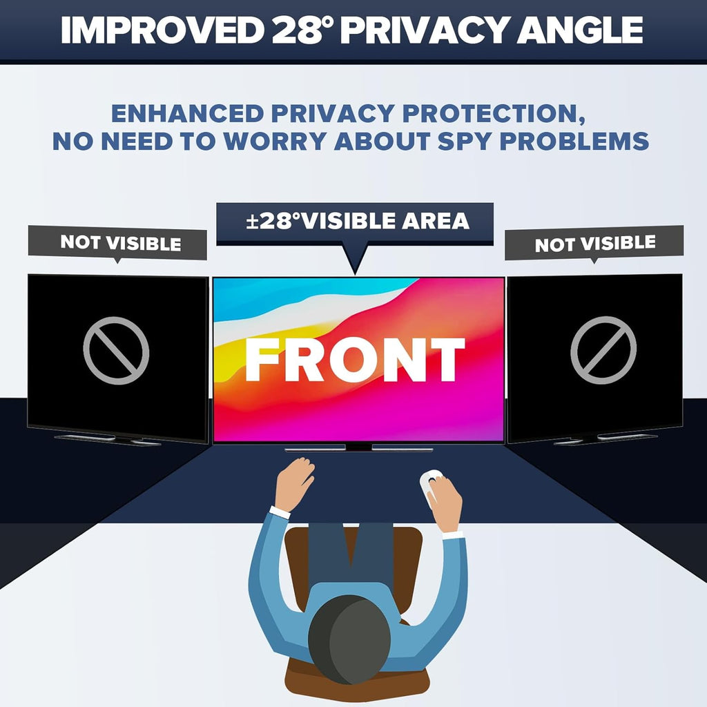 [2-Pack] HD Computer Privacy Screen 21.5 inch, Upgraded Computer Privacy Screen for 16:9 Widescreen Removable Anti Glare Computer Screen Cover and Blue Light UV-Blocking Screen Privacy Filter