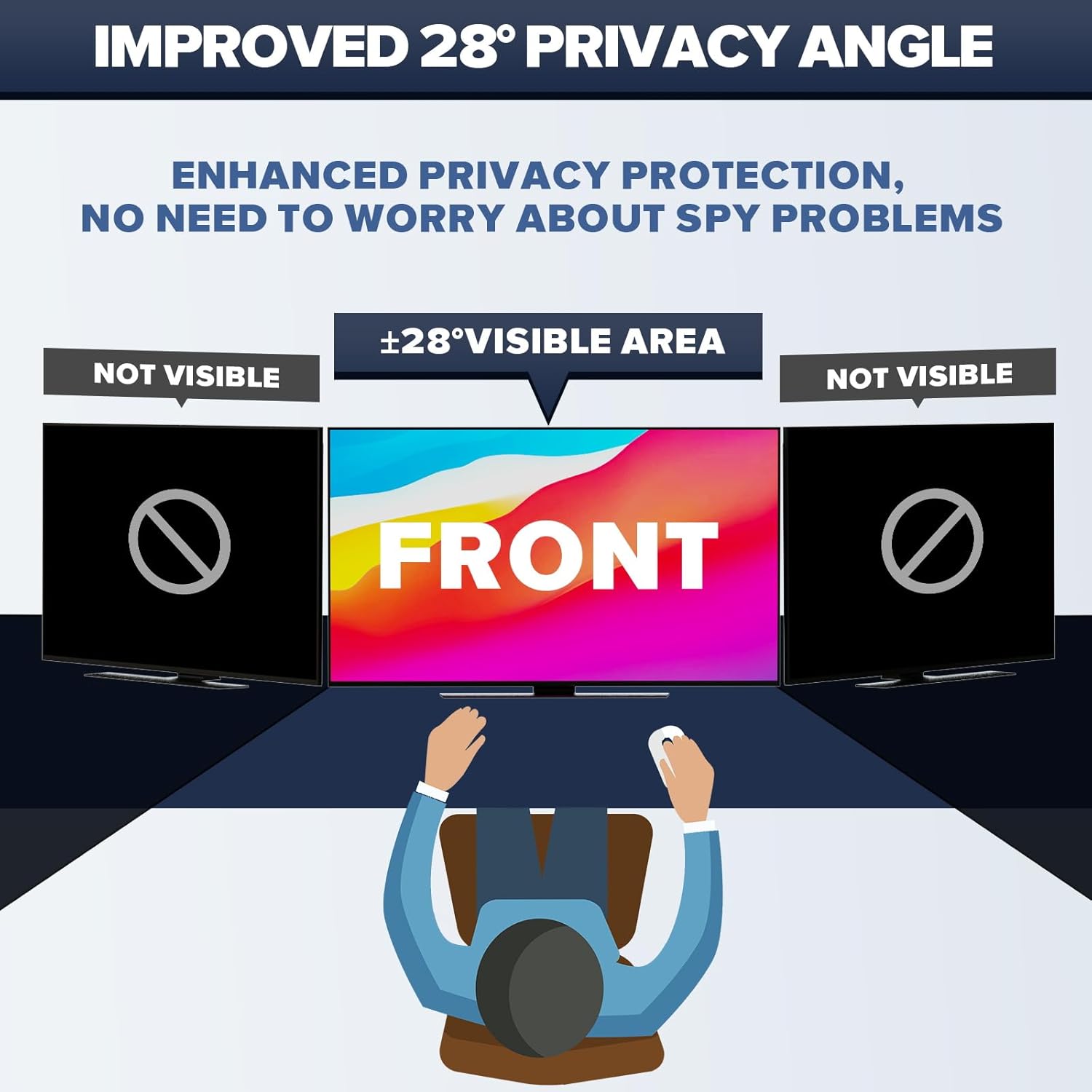 [2-Pack] HD Computer Privacy Screen 23.8 inch, Upgraded Computer Privacy Screen for 16:9 Widescreen Removable Anti Glare Computer Screen Cover and Blue Light UV-Blocking Screen Privacy Filter