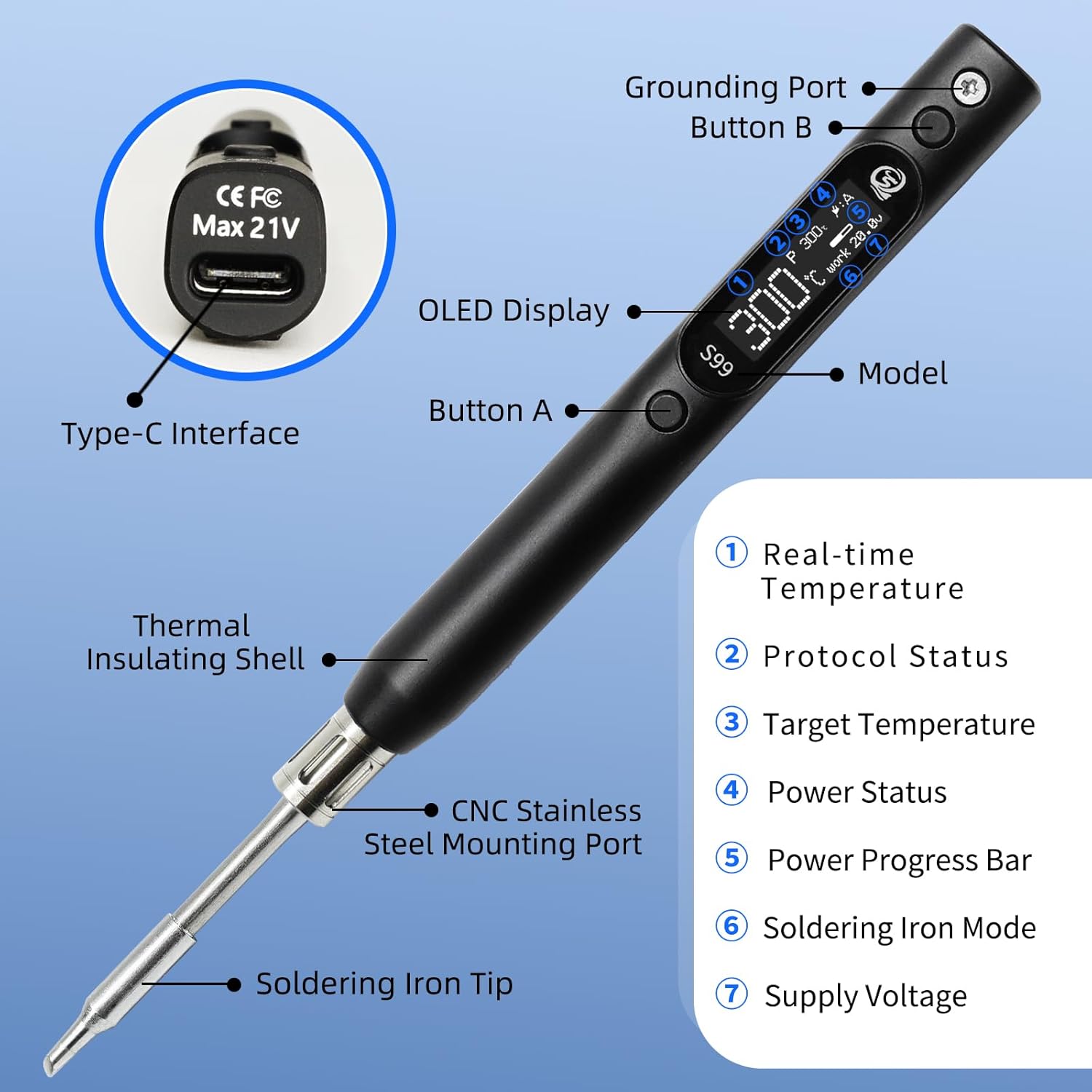 SEQURE S99 Portable Soldering Iron Kit 150W Electric Soldering Iron with 4 Solder Tips 4 PD 65W Fast Travel Adapter OLED Digital DC/PD/QC/PPS Input Power Mini Welding Tool For Drones Laptops Phones