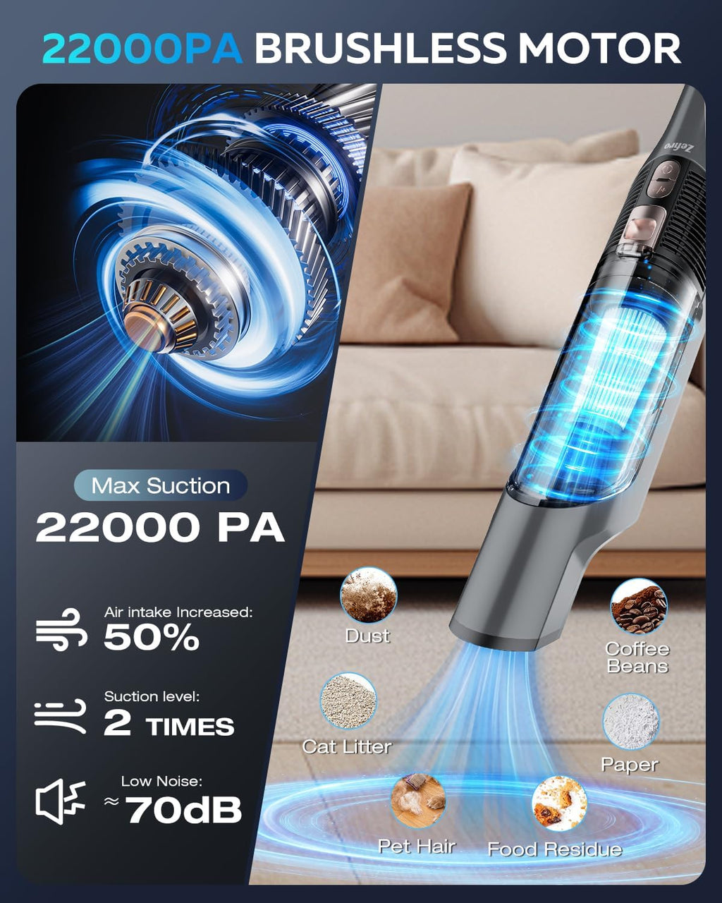 Zefiro Handheld Car Vacuum Cleaner, 22KPa Hand Held Vacuum Cordless Rechargeable with 2 HEPA Filters, 2 High Powerful Suction, 2 Nozzles, Portable Mini Dustbuster for Car, Home, Office, Pet Hair, S10