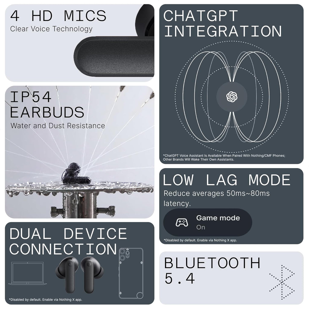 CMF Buds 2a Wireless Earbuds 2025 New Active Noise Cancelling 42dB Hybrid ANC Bluetooth Headphones, 12.4mm Dynamic Driver for Big Bass, 4 Mic Clear Calls, Sport Ear Buds for iPhone, Android, Dark Grey