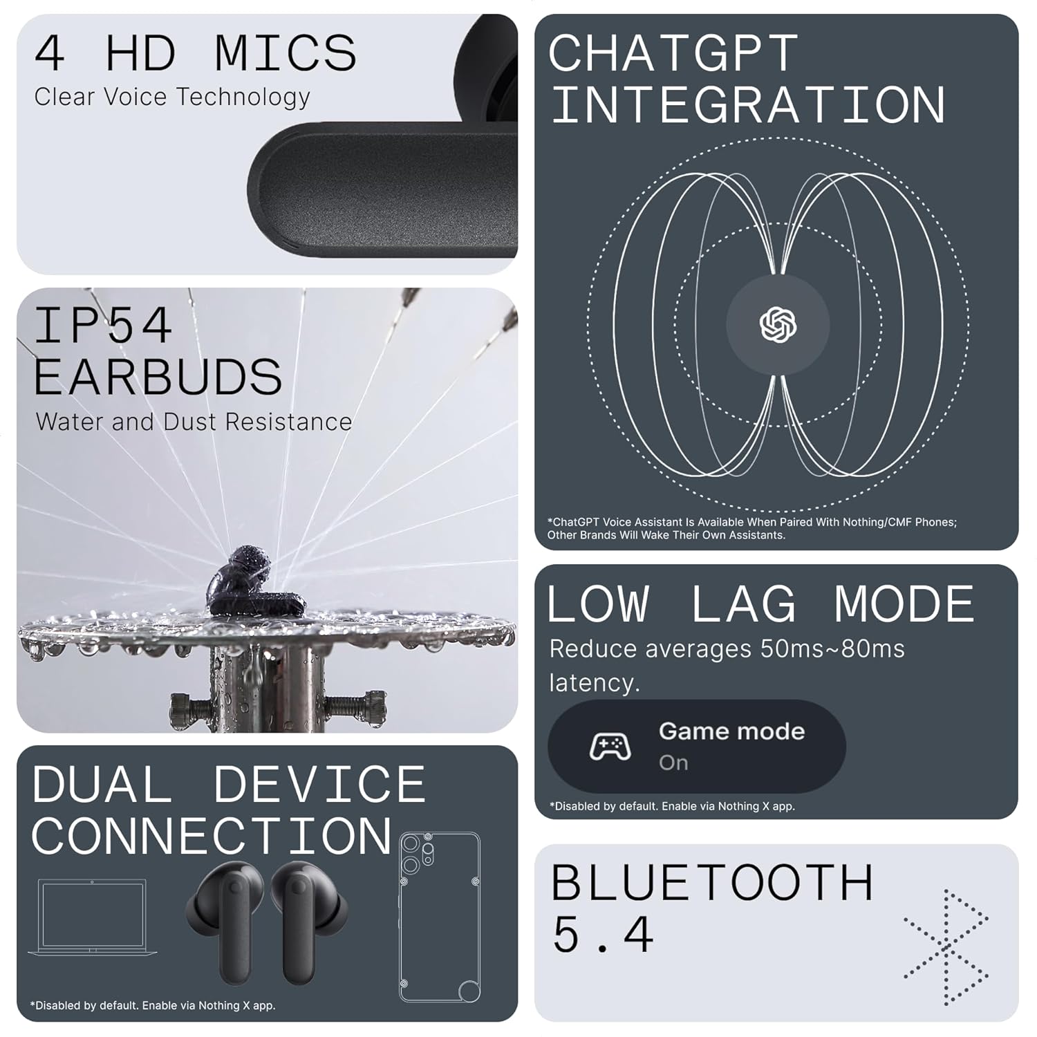 CMF Buds 2a Wireless Earbuds 2025 New Active Noise Cancelling 42dB Hybrid ANC Bluetooth Headphones, 12.4mm Dynamic Driver for Big Bass, 4 Mic Clear Calls, Sport Ear Buds for iPhone, Android, Dark Grey