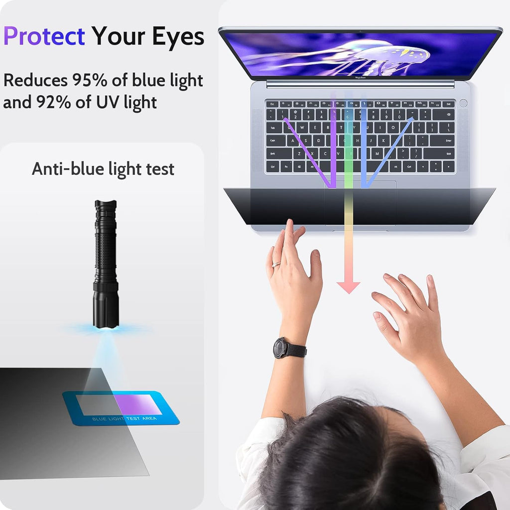 13.3 Inch Laptop Privacy Screen for 16:9 Computer Monitor, Anti Glare Blue Light Filter Protector, Removable 13 In Security Shield Compatible with Lenovo Hp Dell Acer Asus Thinkpad Envy Xps