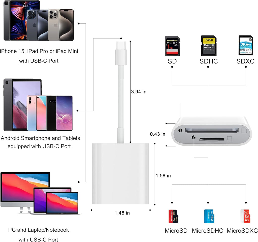 USB C SD Card Reader for iPhone 15/Mac/iPad, USB 3.0 Type C to SD/Micro SD Card Adapter Dual Slots Read and Write Simultaneously Memory Card Reader Compatible with MacBook Pro/Air Android