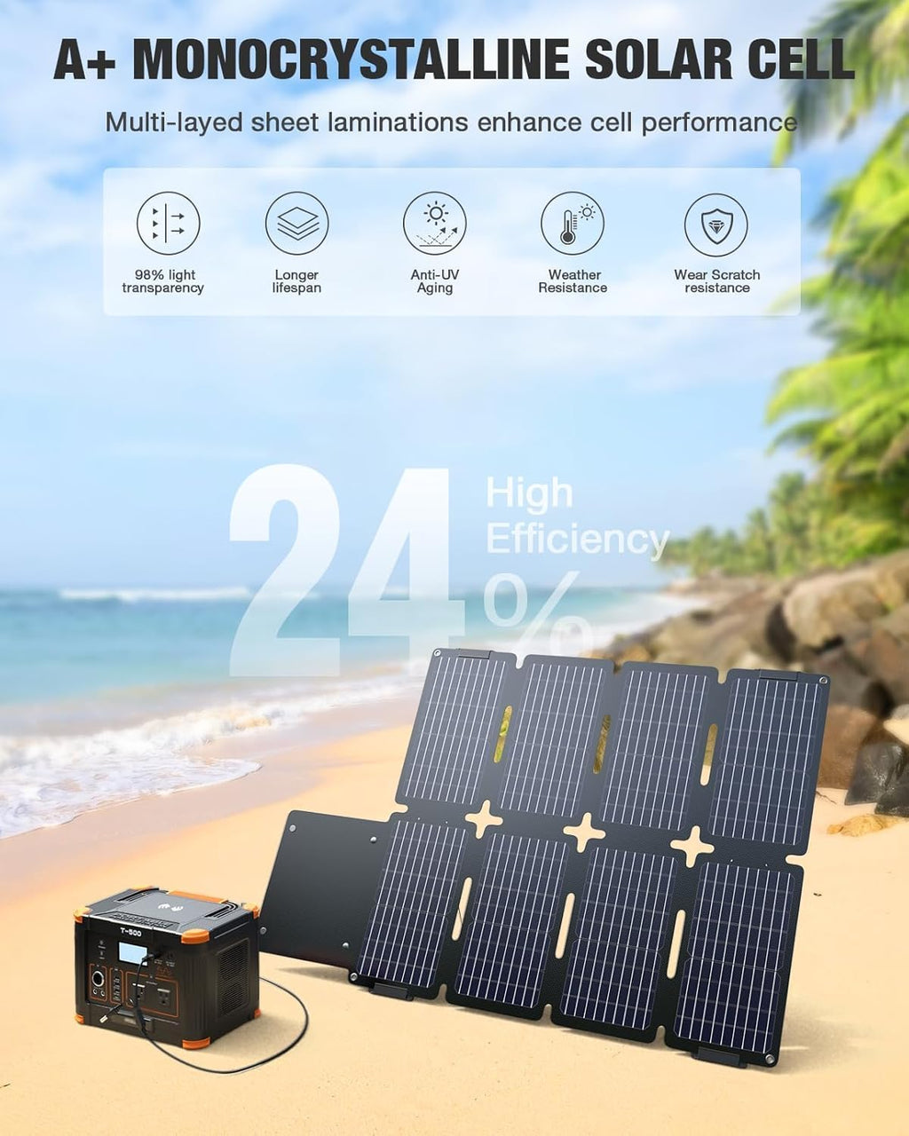GRECELL 80W Portable Solar Panel, Foldable Solar Panel QC3.0 USB-A &Type-C Port,23% High Efficiency IP67 Waterproof Outdoor Cell Phone Solar Charger for Power Banks Tablets Outdoor Small Power Station