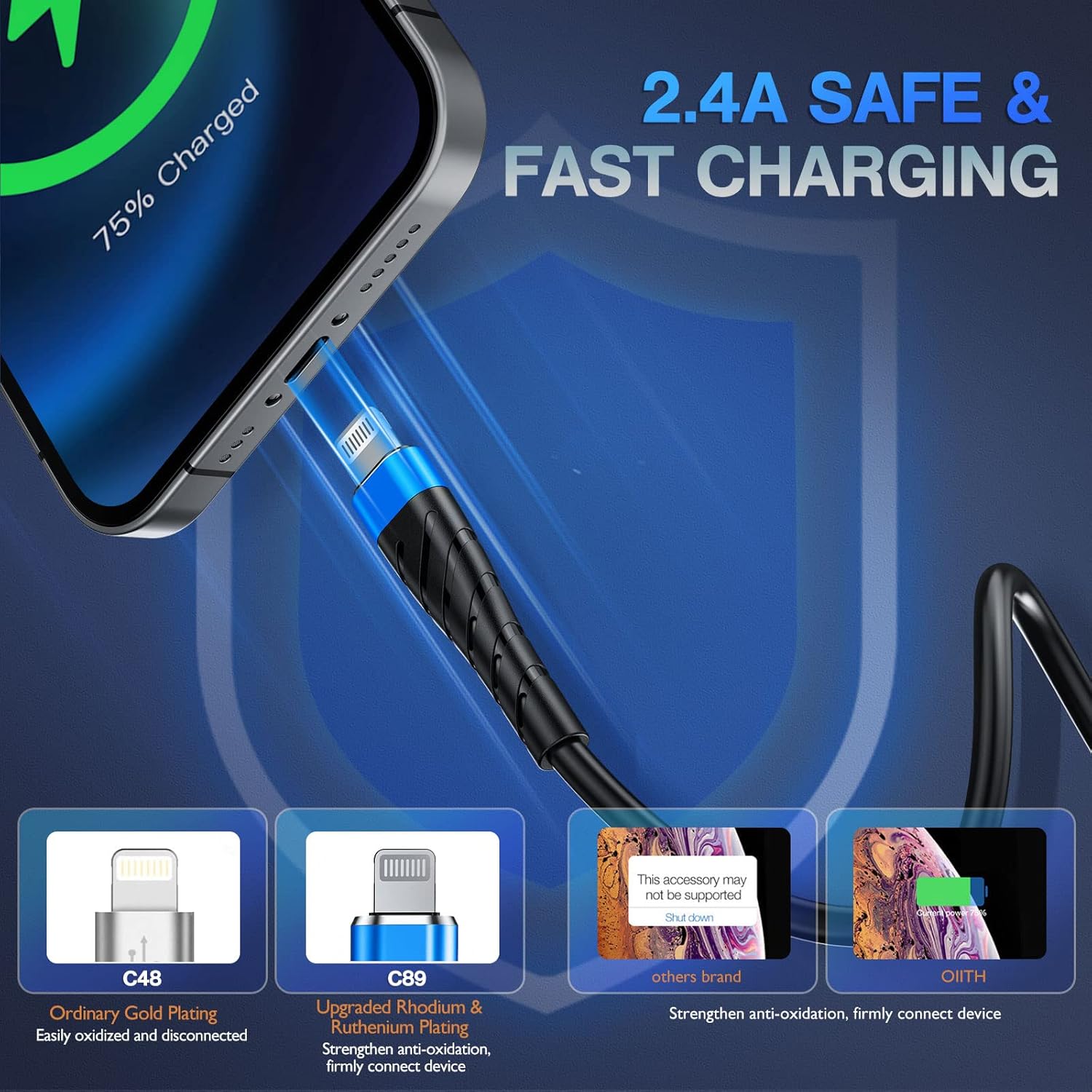 OIITH MFi Certified for iPhone Charger Cable 3 Pack 3 Ft, for Lightning Charging Cord, Fast 2.4A for iPhone USB Cord Compatible with iPhone12/11/XS/Max/XR/X/8/8P/7P/6/iPad - Blue