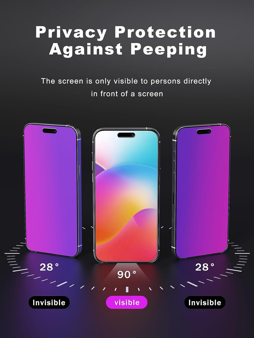 Compatible for iPhone 15 Privacy Screen Protector 6.1 Inch, Purple Gradient Anti Spy Anti Blue Light HD Screen Protector Tempered Glass Easy Installation