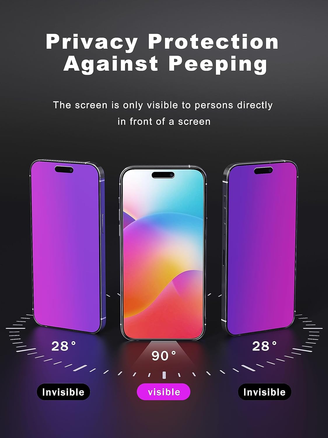 Compatible for iPhone 15 Pro Max Privacy Screen Protector 6.7 Inch, Purple Gradient Anti Spy Anti Blue Light HD Screen Protector Tempered Glass Easy Installation