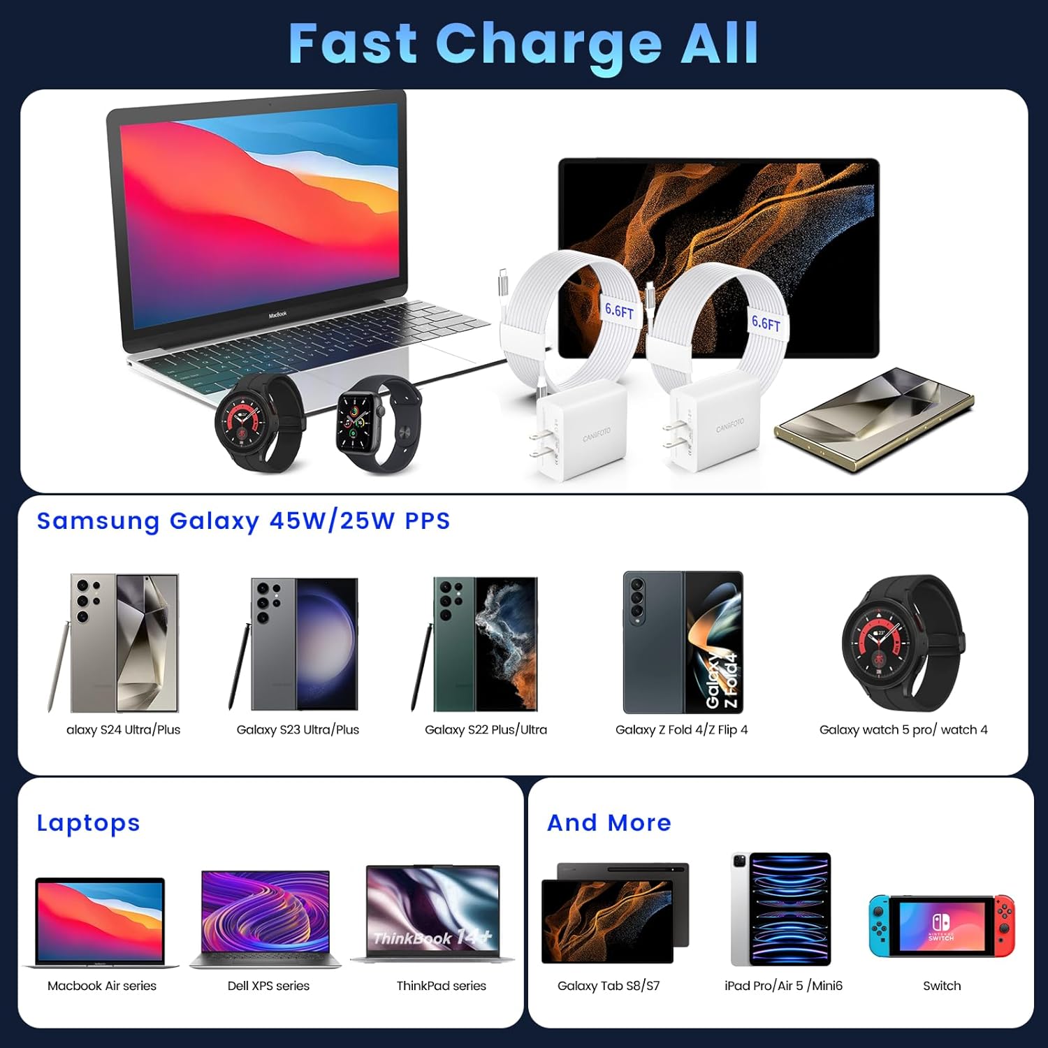 2Port 45W Super Fast Charger Type C, 2Pack 45W USB-C Charger Fast Charging for Samsung Galaxy S24 Ultra/S24+/S24/S23 Ultra/S23+/S22/S20/Note10+ with 2X 6.6ft Type C Cord (White)