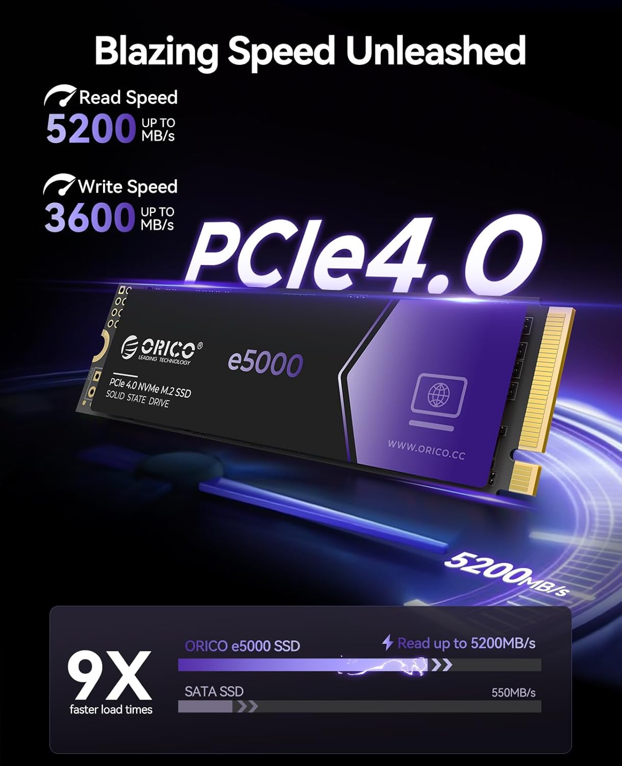ORICO e5000 2TB SSD M.2 NVMe 2280 PCIe Gen4 5200MB/s Internal Solid State Drive SLC Dynamic Cache 3D NAND QLC for PS5 Laptops PC Desktops