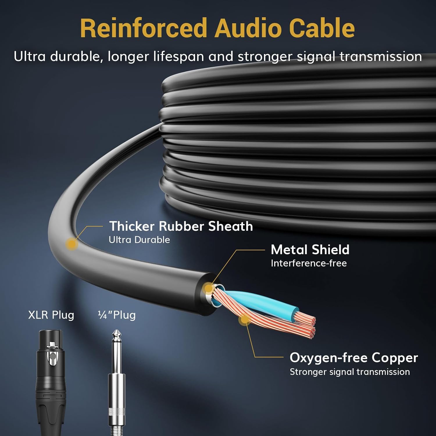 TONOR Professional Vocal Microphone for Singing, Dynamic Handheld Wired Karaoke Mic, Cardioid Studio Microfono with 4.5M XLR to 1/4" Cable, for Speakers/Mixer Machine/Amp/Speech/Karaoke and Outdoors