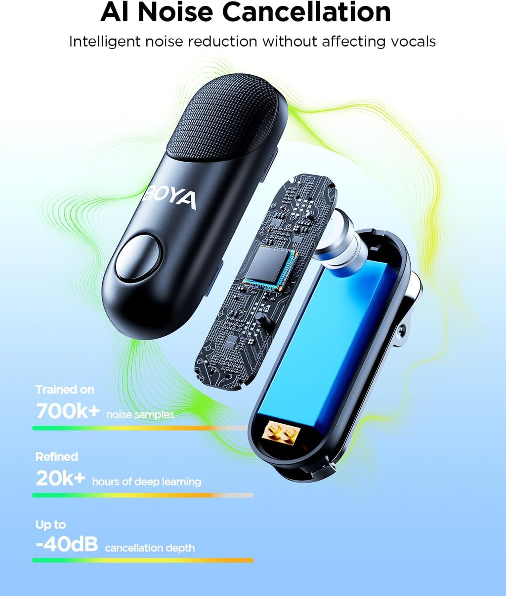 BOYA Magic-05 Wireless Lavalier Microphone, 30Hrs Battery,328FT Los Range, Safety Track &Limiter, Ai Noise Reduction USB-C Wireless Lapel Mini Mic for Android iPhone 16/15 Audio Video Live Broadcast